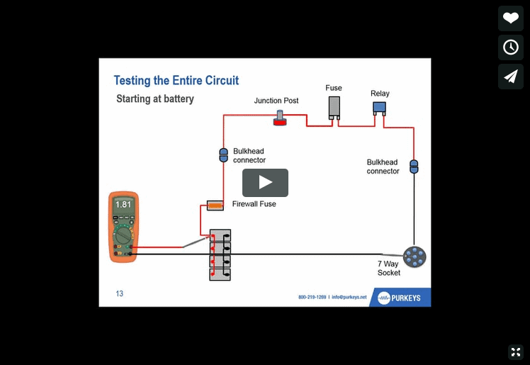 Testing A Circuit With A Multimeter